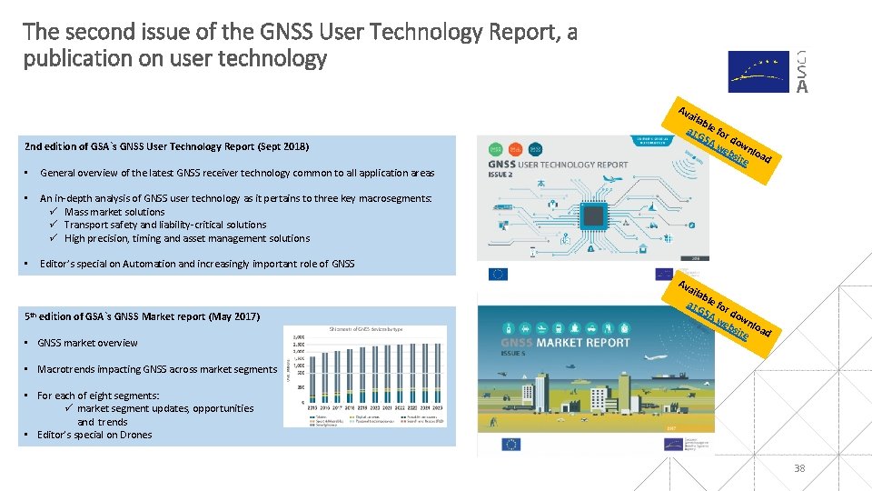 The second issue of the GNSS User Technology Report, a publication on user technology The second issue of the GNSS User Technology Report, a publication on user technology