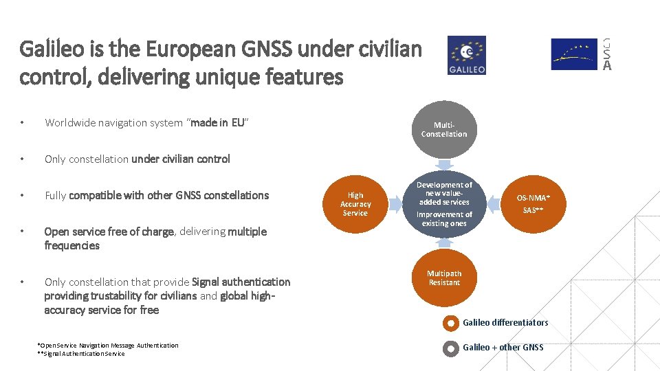Galileo is the European GNSS under civilian control, delivering unique features • Worldwide navigation Galileo is the European GNSS under civilian control, delivering unique features • Worldwide navigation