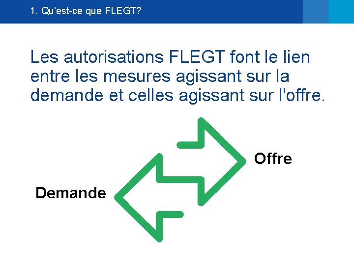 1. Qu'est-ce que FLEGT? Les autorisations FLEGT font le lien entre les mesures agissant
