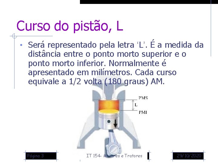 Curso do pistão, L • Será representado pela letra ‘L’. É a medida da