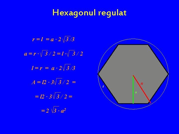 Hexagonul regulat r = l = a · 2 3 /3 a=r· 3/2=l· 3/2