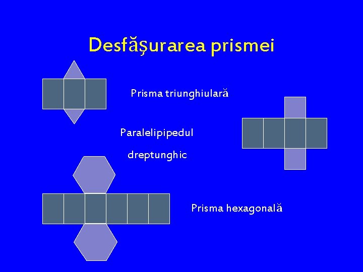 Desfăşurarea prismei Prisma triunghiulară Paralelipipedul dreptunghic Prisma hexagonală 