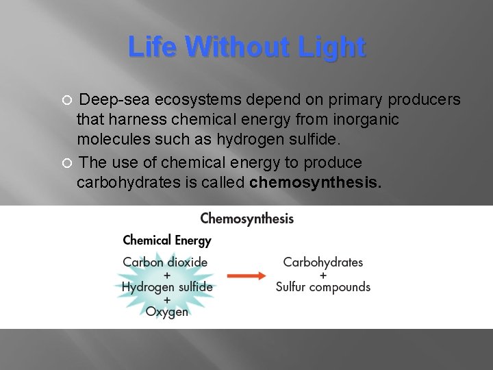 Life Without Light Deep-sea ecosystems depend on primary producers that harness chemical energy from