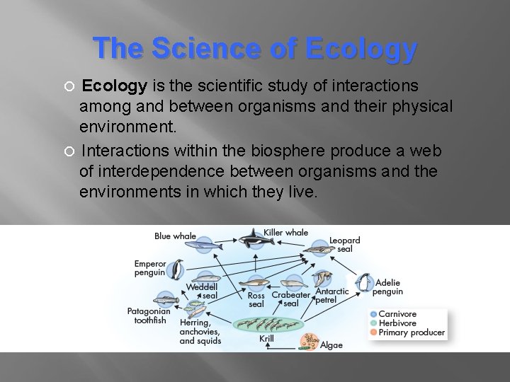 The Science of Ecology is the scientific study of interactions among and between organisms