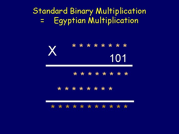 Standard Binary Multiplication = Egyptian Multiplication X **** 101 ******** 