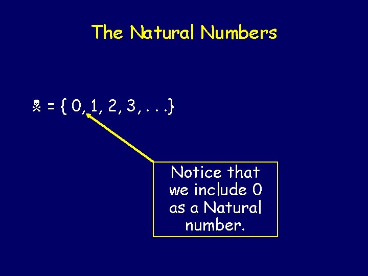 The Natural Numbers = { 0, 1, 2, 3, . . . } Notice