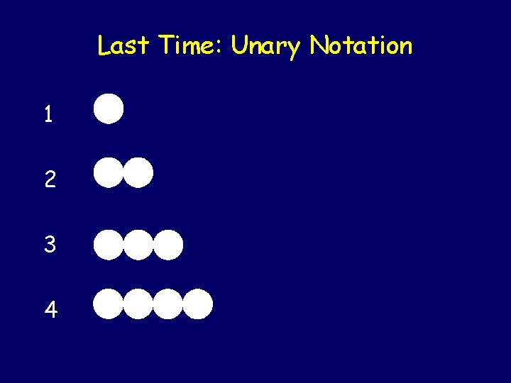 Last Time: Unary Notation 1 2 3 4 