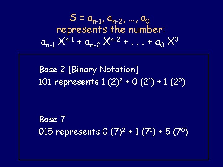S = an-1, an-2, …, a 0 represents the number: an-1 Xn-1 + an-2
