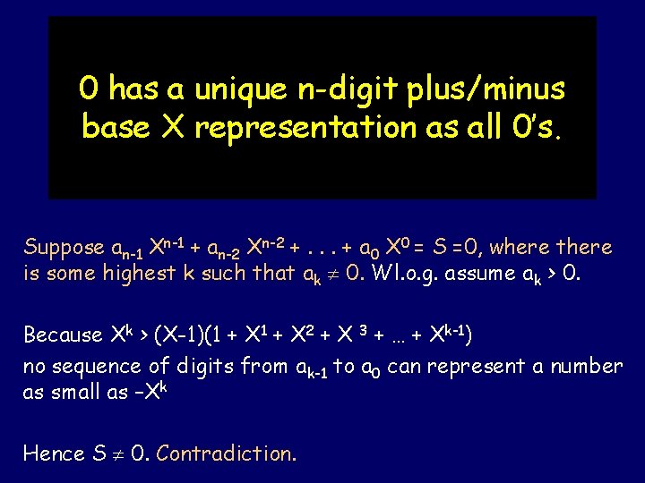 0 has a unique n-digit plus/minus base X representation as all 0’s. Suppose an-1