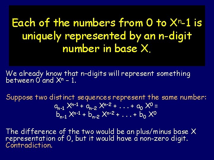 Each of the numbers from 0 to Xn-1 is uniquely represented by an n-digit