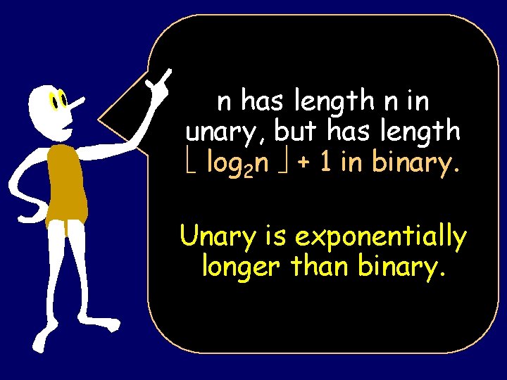 n has length n in unary, but has length log 2 n + 1