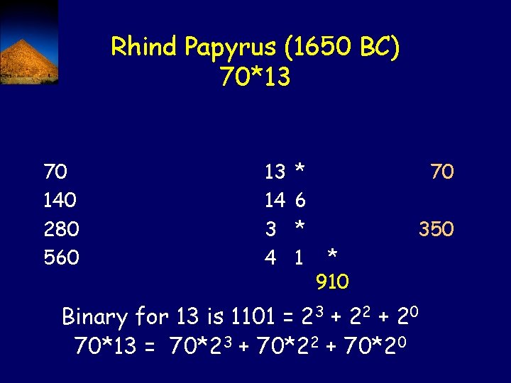 Rhind Papyrus (1650 BC) 70*13 70 140 280 560 13 14 3 4 *