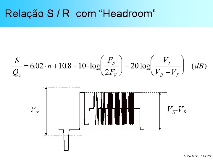 Relação S / R com “Headroom” VT VB-VP Guido Stolfi 13 / 103 