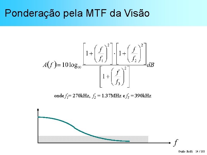 Ponderação pela MTF da Visão onde f 1= 270 k. Hz, f 2 =