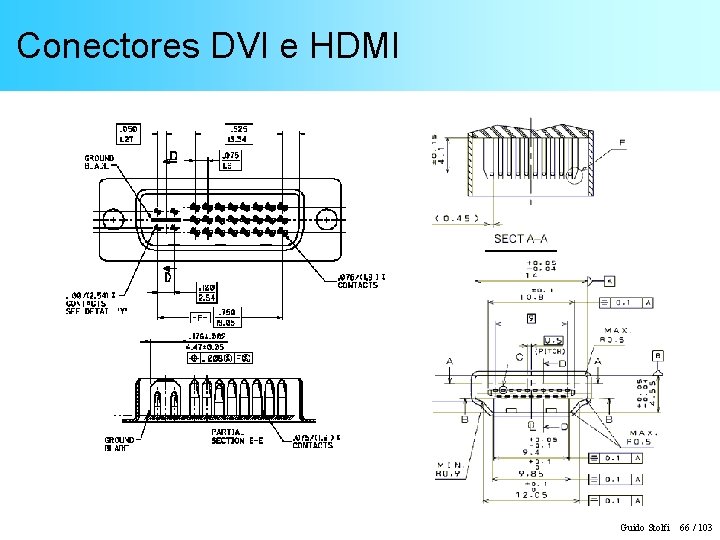 Conectores DVI e HDMI Guido Stolfi 66 / 103 