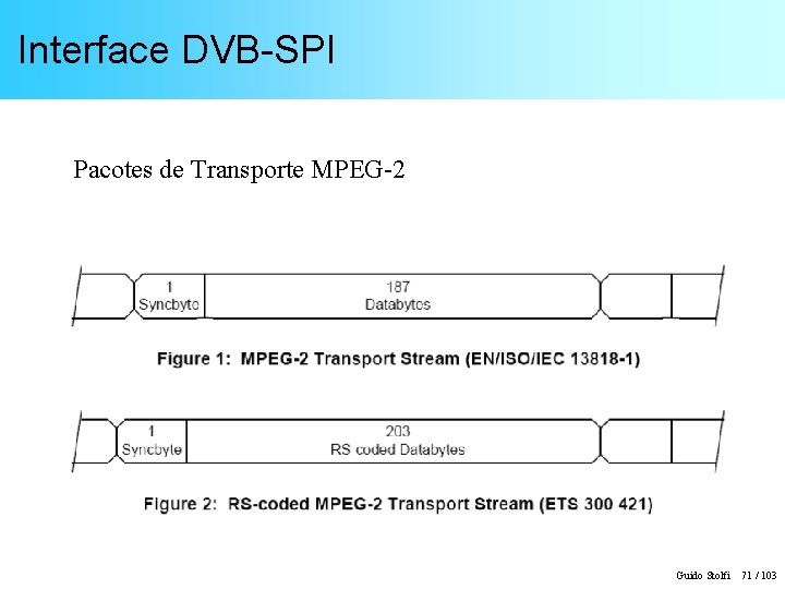 Interface DVB-SPI Pacotes de Transporte MPEG-2 Guido Stolfi 71 / 103 