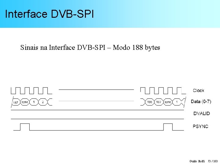 Interface DVB-SPI Sinais na Interface DVB-SPI – Modo 188 bytes Guido Stolfi 73 /