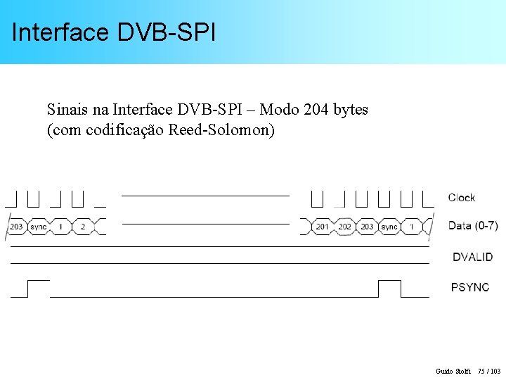 Interface DVB-SPI Sinais na Interface DVB-SPI – Modo 204 bytes (com codificação Reed-Solomon) Guido