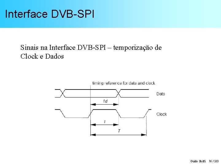 Interface DVB-SPI Sinais na Interface DVB-SPI – temporização de Clock e Dados Guido Stolfi