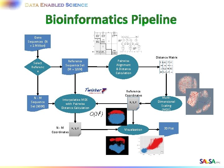 Multi Interpretasi Adalah Http Repository Iainbengkulu