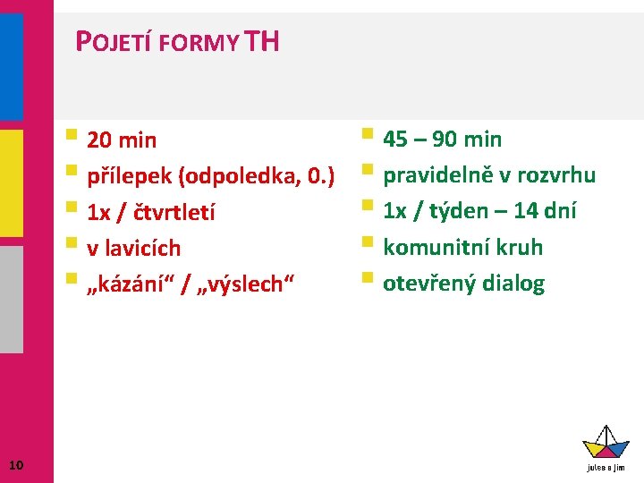 POJETÍ FORMY TH § 20 min § přílepek (odpoledka, 0. ) § 1 x
