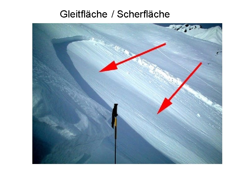 Gleitfläche / Scherfläche 