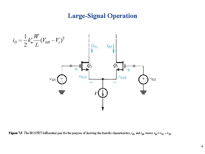 Large-Signal Operation Figure 7. 5 The MOSFET differential pair for the purpose of deriving