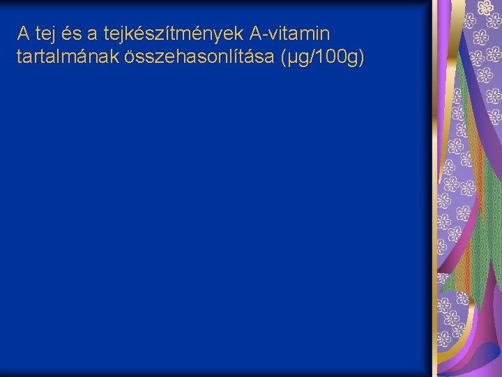 A tej és a tejkészítmények A-vitamin tartalmának összehasonlítása (μg/100 g) 