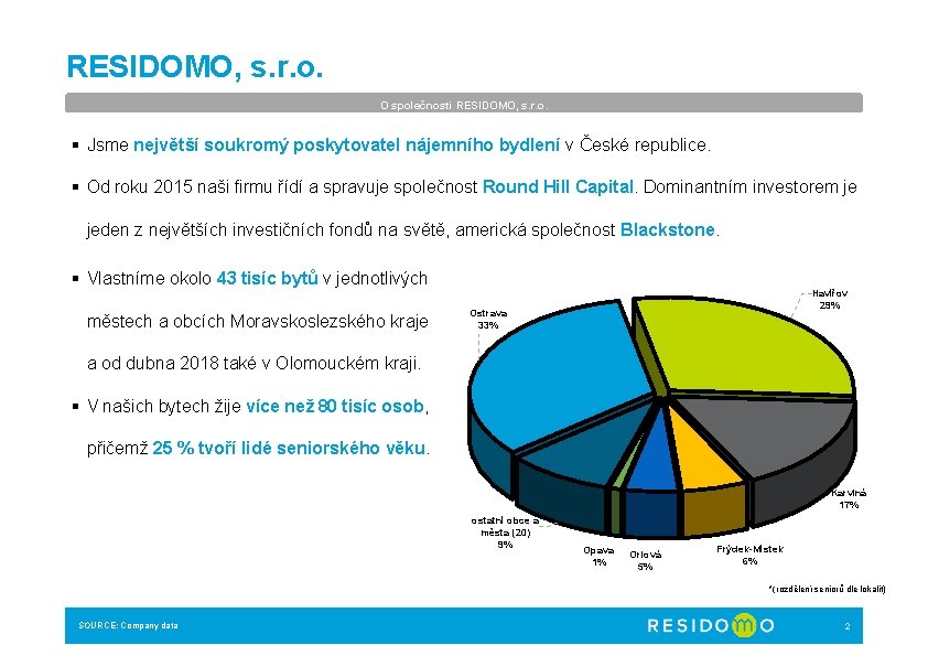 RESIDOMO, s. r. o. O společnosti RESIDOMO, s. r. o. § Jsme největší soukromý RESIDOMO, s. r. o. O společnosti RESIDOMO, s. r. o. § Jsme největší soukromý