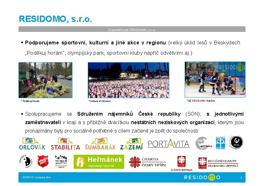RESIDOMO, s. r. o. O společnosti RESIDOMO, s. r. o. § Podporujeme sportovní, kulturní RESIDOMO, s. r. o. O společnosti RESIDOMO, s. r. o. § Podporujeme sportovní, kulturní