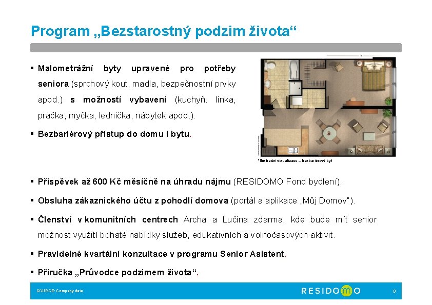 Program „Bezstarostný podzim života“ § Malometrážní byty upravené pro potřeby seniora (sprchový kout, madla, Program „Bezstarostný podzim života“ § Malometrážní byty upravené pro potřeby seniora (sprchový kout, madla,