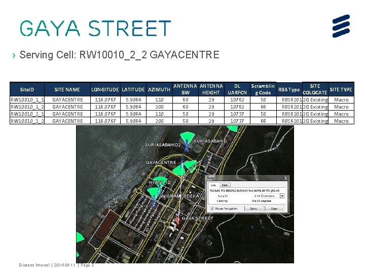 › Serving Cell: RW 10010_2_2 GAYACENTRE Site. ID SITE NAME RW 10010_1_1 RW 10010_1_2 › Serving Cell: RW 10010_2_2 GAYACENTRE Site. ID SITE NAME RW 10010_1_1 RW 10010_1_2