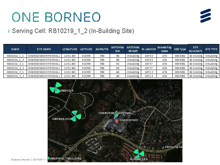 › Serving Cell: RB 10219_1_2 (In-Building Site) Site. ID SITE NAME RB 10219_1_1 RB › Serving Cell: RB 10219_1_2 (In-Building Site) Site. ID SITE NAME RB 10219_1_1 RB