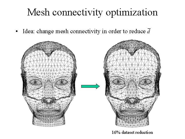 Mesh connectivity optimization • Idea: change mesh connectivity in order to reduce 16% dataset