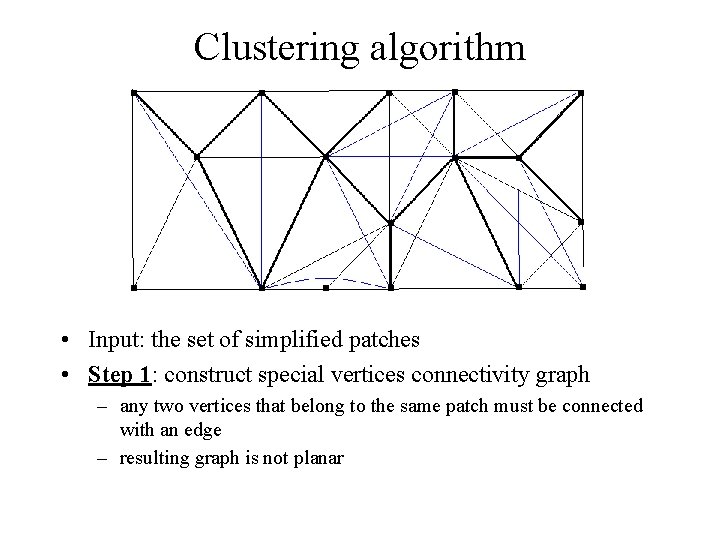 Clustering algorithm • Input: the set of simplified patches • Step 1: construct special