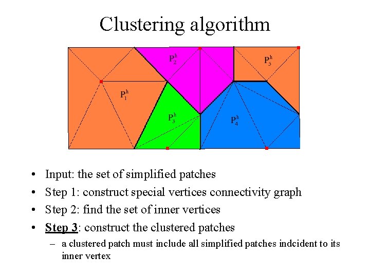 Clustering algorithm • • Input: the set of simplified patches Step 1: construct special