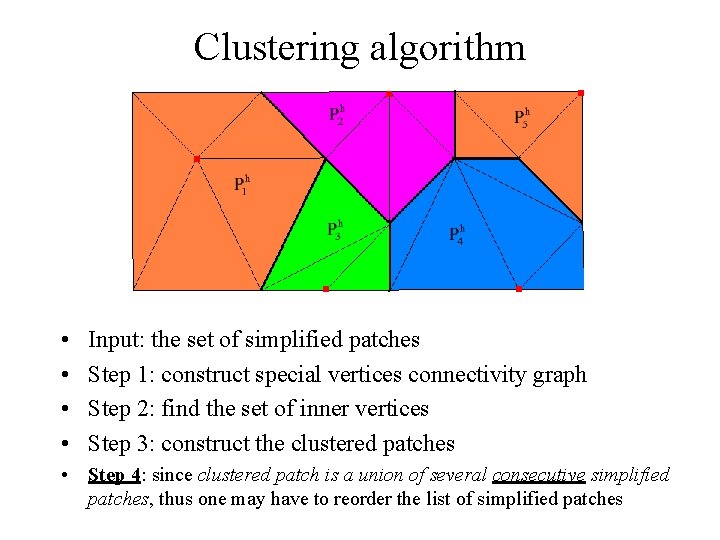 Clustering algorithm • • Input: the set of simplified patches Step 1: construct special