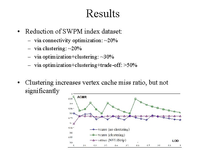 Results • Reduction of SWPM index dataset: – – via connectivity optimization: ~20% via
