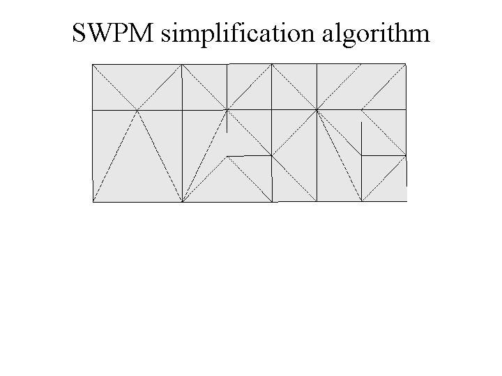 SWPM simplification algorithm 