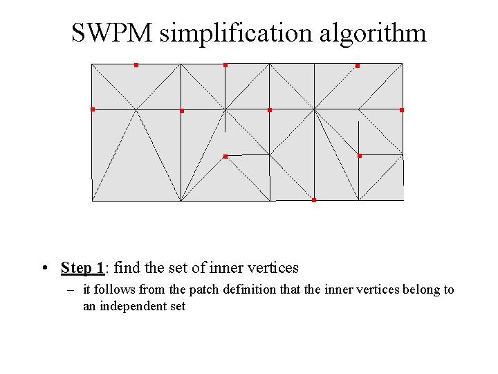 SWPM simplification algorithm • Step 1: find the set of inner vertices – it