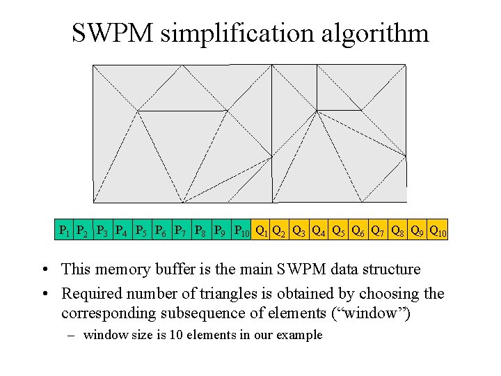 SWPM simplification algorithm P 1 P 2 P 3 P 4 P 5 P