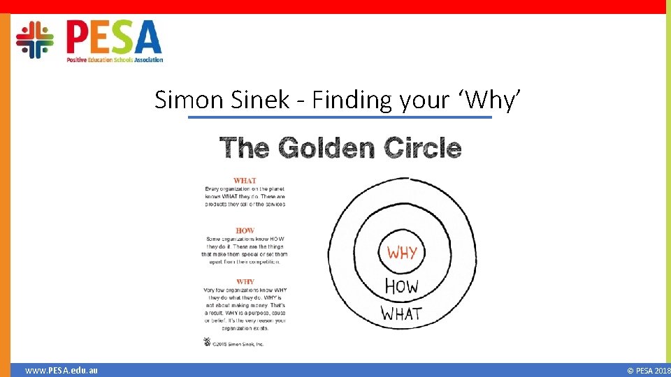 Simon Sinek - Finding your ‘Why’ www. PESA. edu. au © PESA 2018 