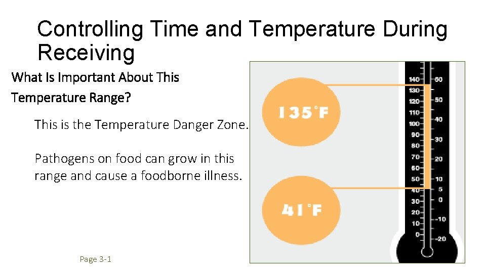 Controlling Time and Temperature During Receiving What Is Important About This Temperature Range? This
