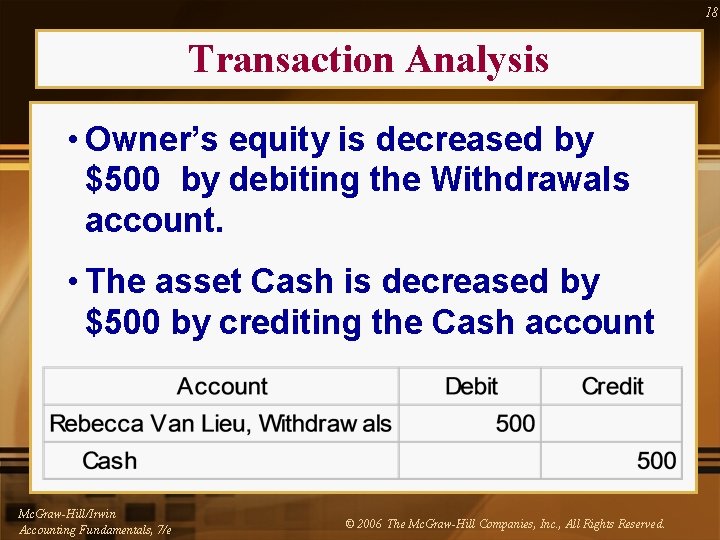 18 Transaction Analysis • Owner’s equity is decreased by $500 by debiting the Withdrawals
