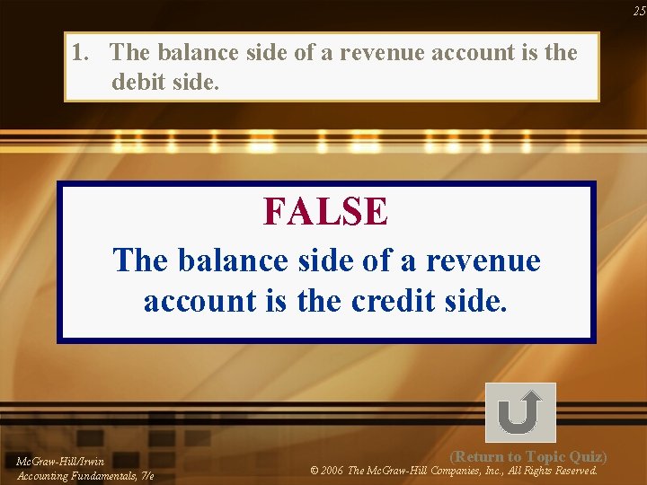 25 1. The balance side of a revenue account is the debit side. FALSE