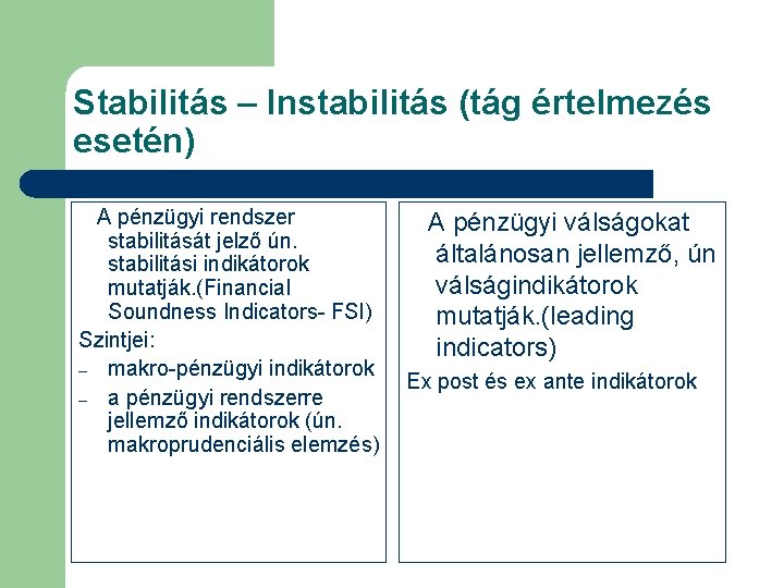 Stabilitás – Instabilitás (tág értelmezés esetén) A pénzügyi rendszer stabilitását jelző ún. stabilitási indikátorok Stabilitás – Instabilitás (tág értelmezés esetén) A pénzügyi rendszer stabilitását jelző ún. stabilitási indikátorok