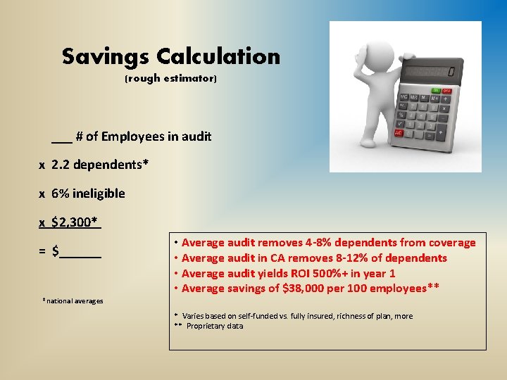 Savings Calculation (rough estimator) ___ # of Employees in audit x 2. 2 dependents*