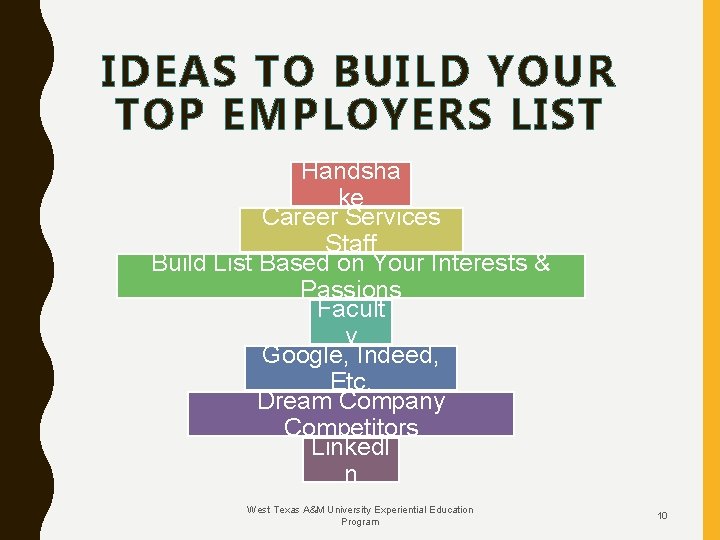 IDEAS TO BUILD YOUR TOP EMPLOYERS LIST Handsha ke Career Services Staff Build List