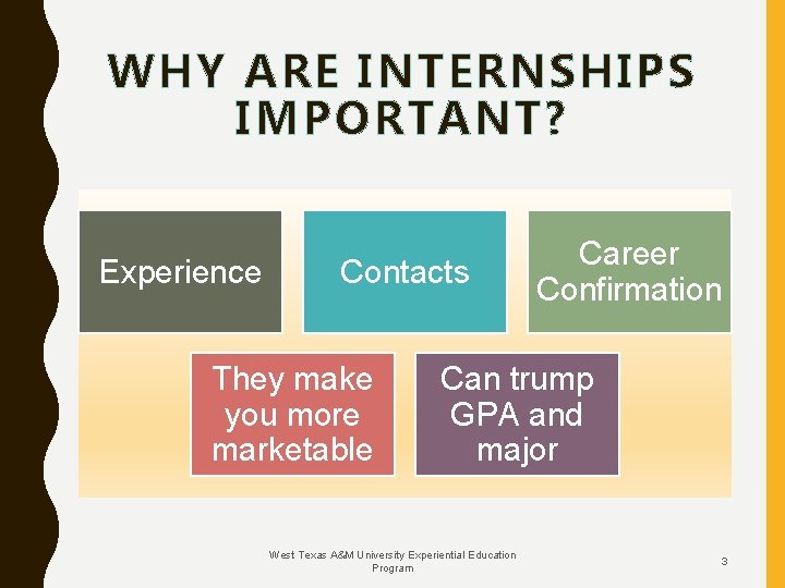 WHY ARE INTERNSHIPS IMPORTANT? Experience Contacts They make you more marketable Career Confirmation Can