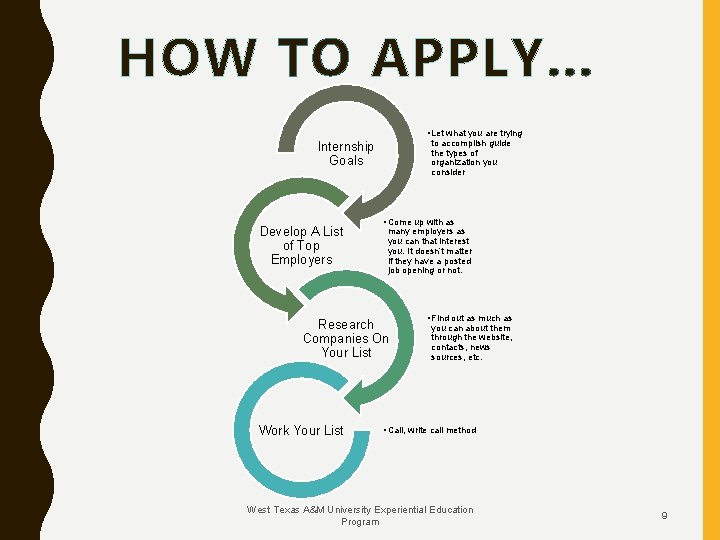 HOW TO APPLY… • Let what you are trying to accomplish guide the types